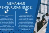 Pelembap yang Bertindakbalas Terhadap Rentak Emosi